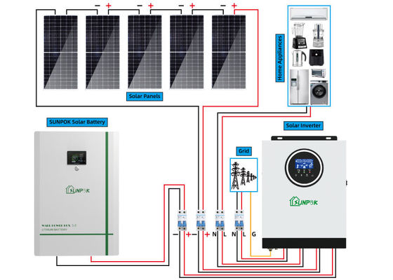 Residential Home PV System 8000w 10000w 12000w 15000w Solar Panels System
