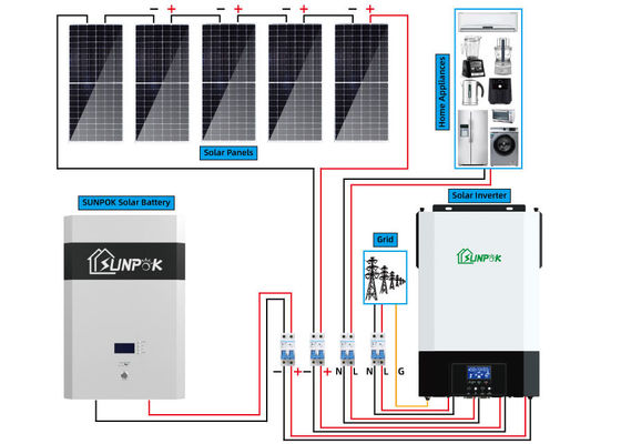 5000w 10000w 48V Off Grid Connected PV System Hybrid Solar System