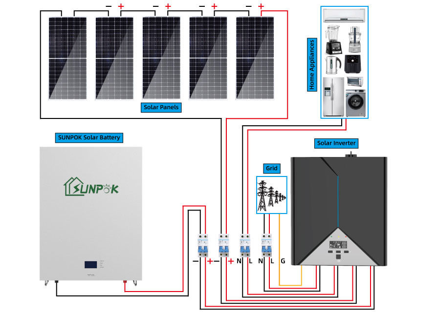 منتجات جديدة تتجه أنظمة الطاقة الشمسية المنزلية عالية الجودة 10kw 20kwh