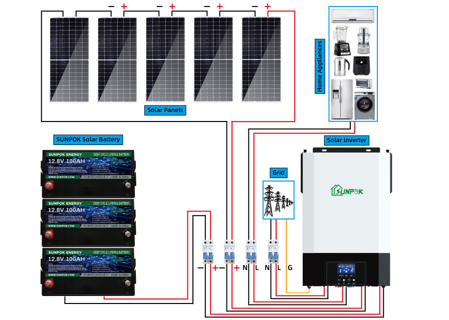 12v 24v 1Kw 2kw النظام الشمسي الكامل خارج الشبكة مجموعة الألواح الشمسية الصغيرة خارج الشبكة