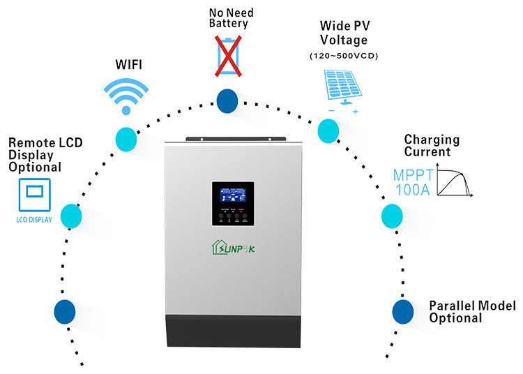 حار بيع 5kw خارج الشبكة العاكس 24v 3kw العاكس خارج الشبكة الهجين العاكسات الشمسية