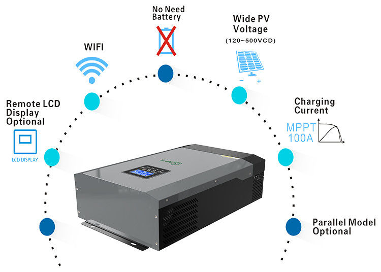 UN38.3 خارج الشبكة العاكس 8kw 10kw 12kw العاكس الشمسي الهجين ثلاثي الأطوار القياسي
