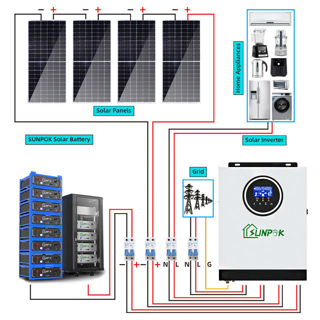 230V 3Kw 5kw 8Kw 10kw Home Hybrid Solar Power System Off Grid Solar System مجموعة كاملة