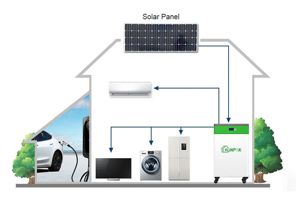 Sunpok All In One ESS Integration Battery Inverter من أجل تخزين الطاقة الشمسية