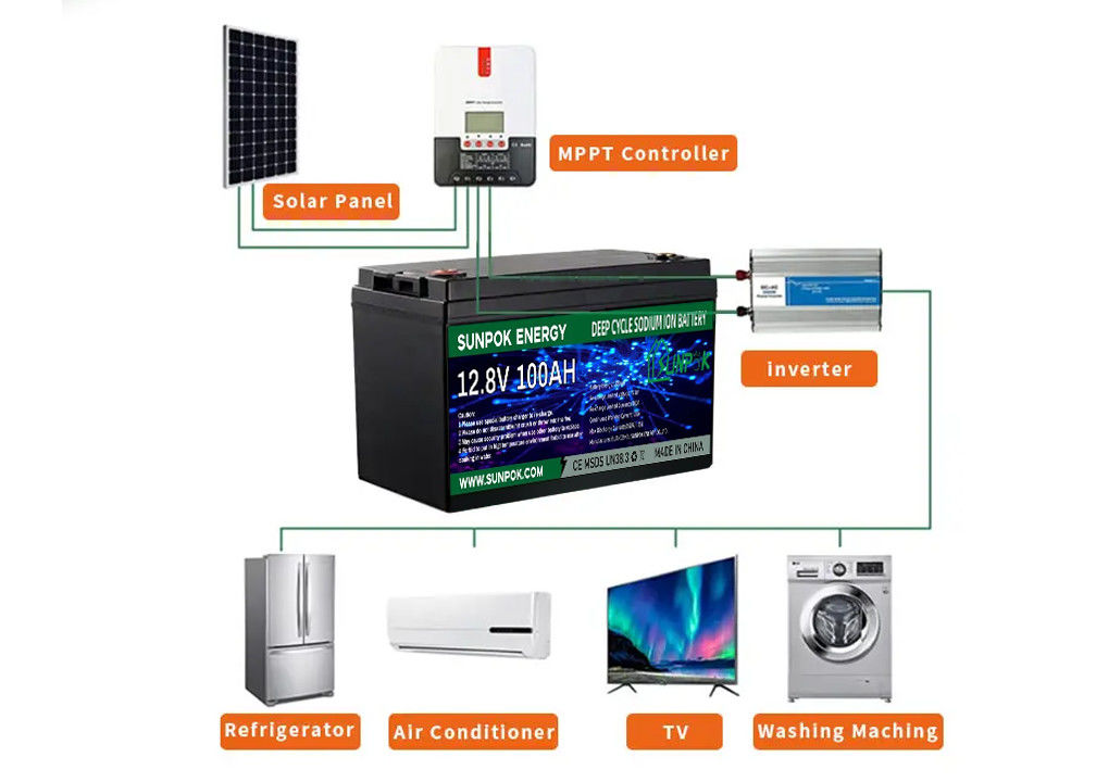 Lifepo4 12V 100Ah 200Ah 230Ah 280Ah 300Ah 460Ah ليثيوم 12 فولت Lifepo4 بطارية حزمة بطارية تخزين الطاقة الشمسية