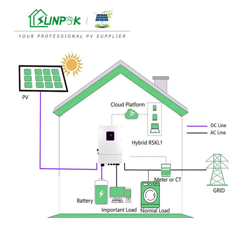 24V النظام الشمسي المنزلي 10KW 15KW 20KW 25KW 30KW نظام الطاقة الشمسية الهجين خارج الشبكة