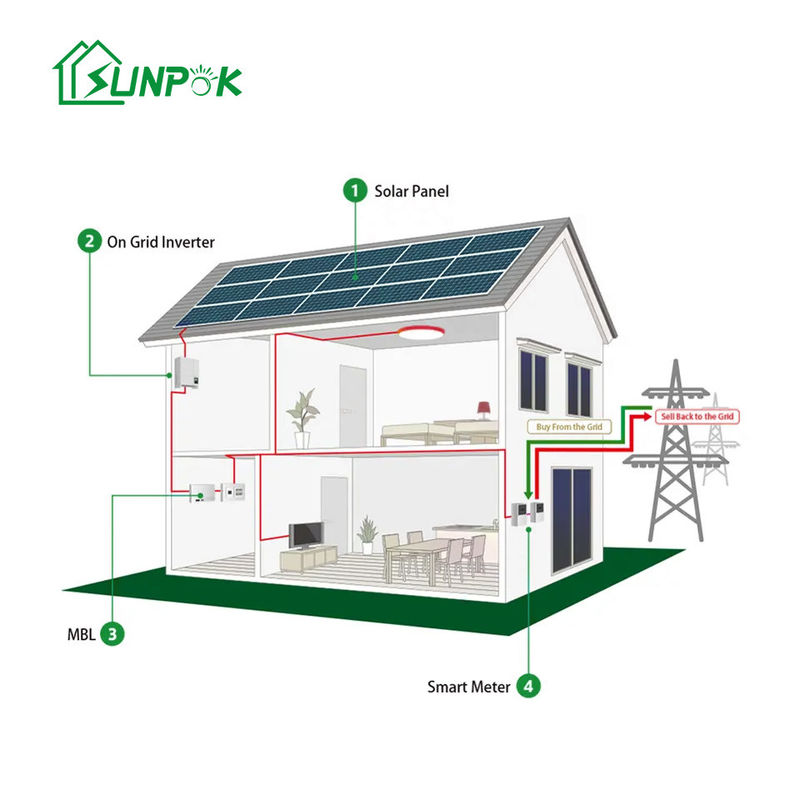2.5kw 3.5kw 5kw نظام الطاقة الشمسية في الهواء الطلق النظام الشمسي خارج الشبكة على الشبكة