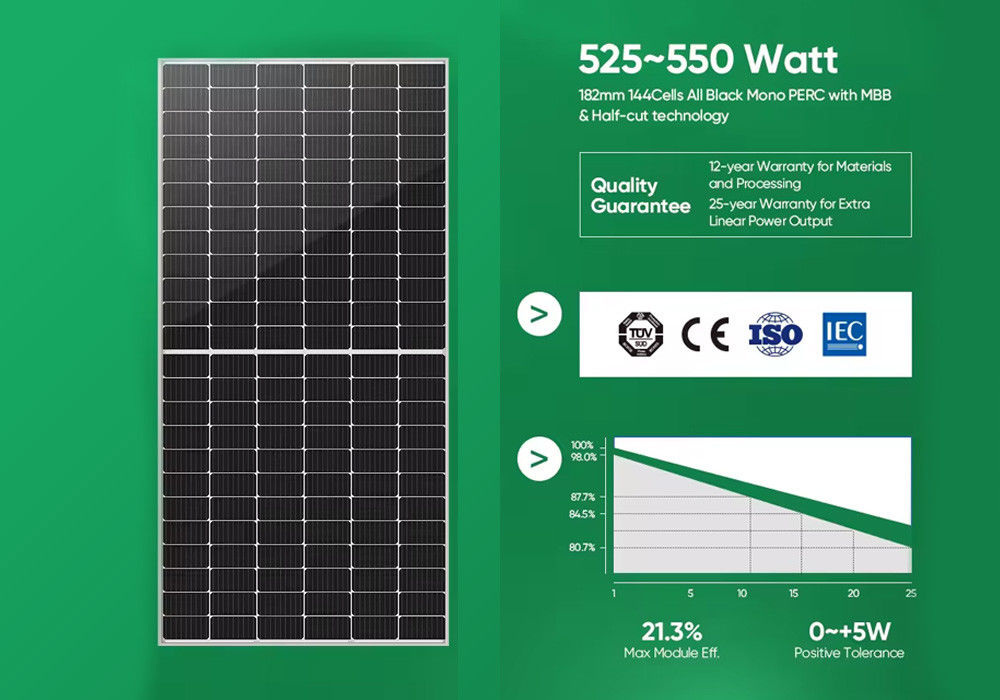 النظام الهجين Solaire الطاقة الشمسية الطاقة الشمسية 3KW 5KW 10KW 20KW النظام الشمسي للمنزل