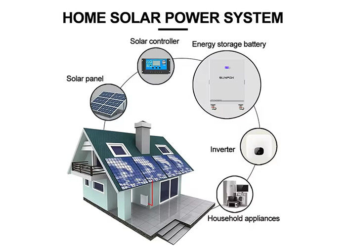 أنظمة الطاقة الشمسية خارج الشبكة للمنزل بطارية نظام الطاقة الشمسية الهجينة 5kw 10 Kw