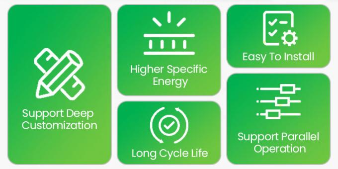 سكني 25.6 فولت 300Ah 7kwh 5Kw بطارية تخزين الطاقة بطارية الليثيوم بطارية الطاقة الحائط 300Ah بطارية Lifepo4 1
